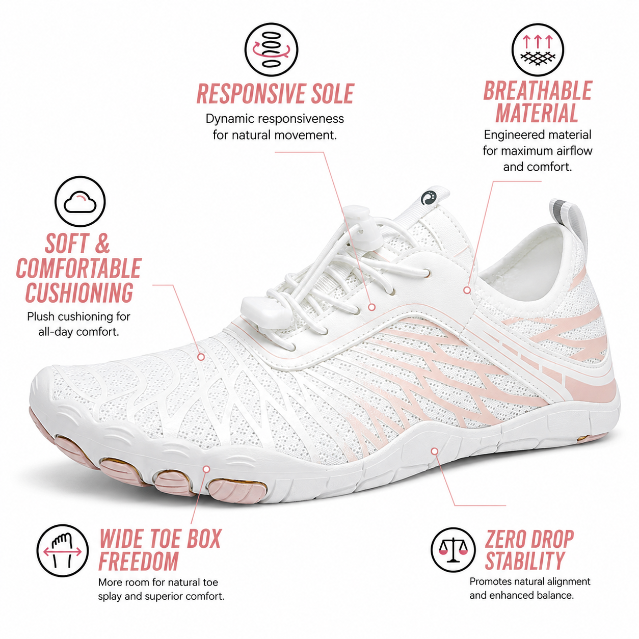 AuraStride Flow - Natural Motion. Zero Pain. All Day.