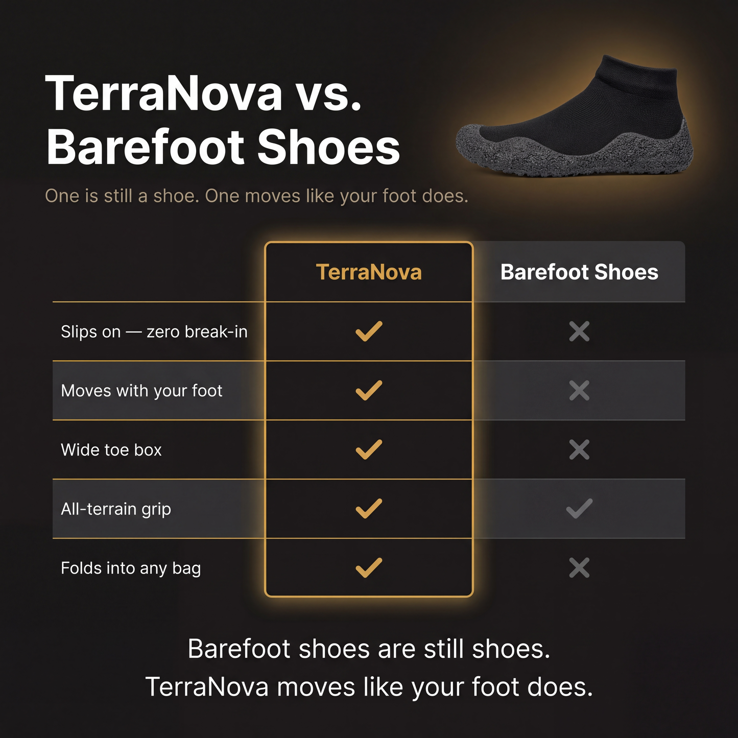 TerraNova™ Sock Shoe