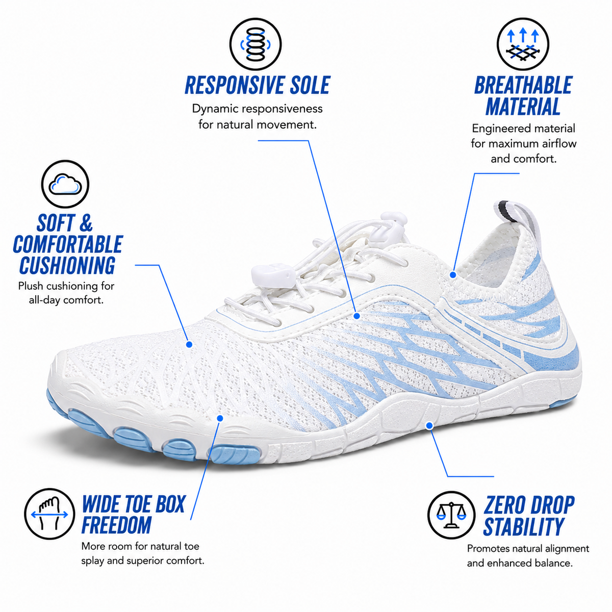 AuraStride Flow - Natural Motion. Zero Pain. All Day.